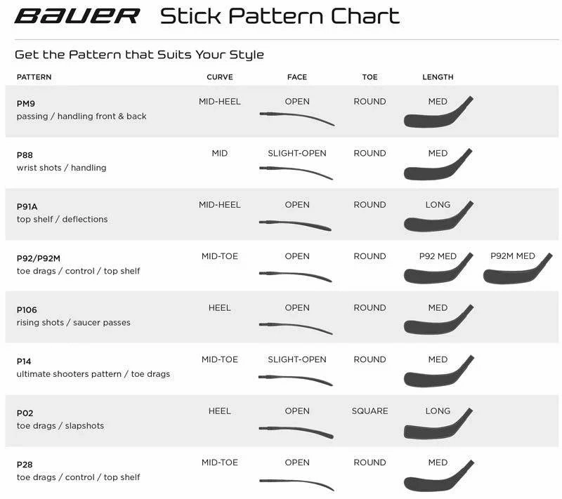 45” i300 Stick ABS Blade Hockey Stick - Youth