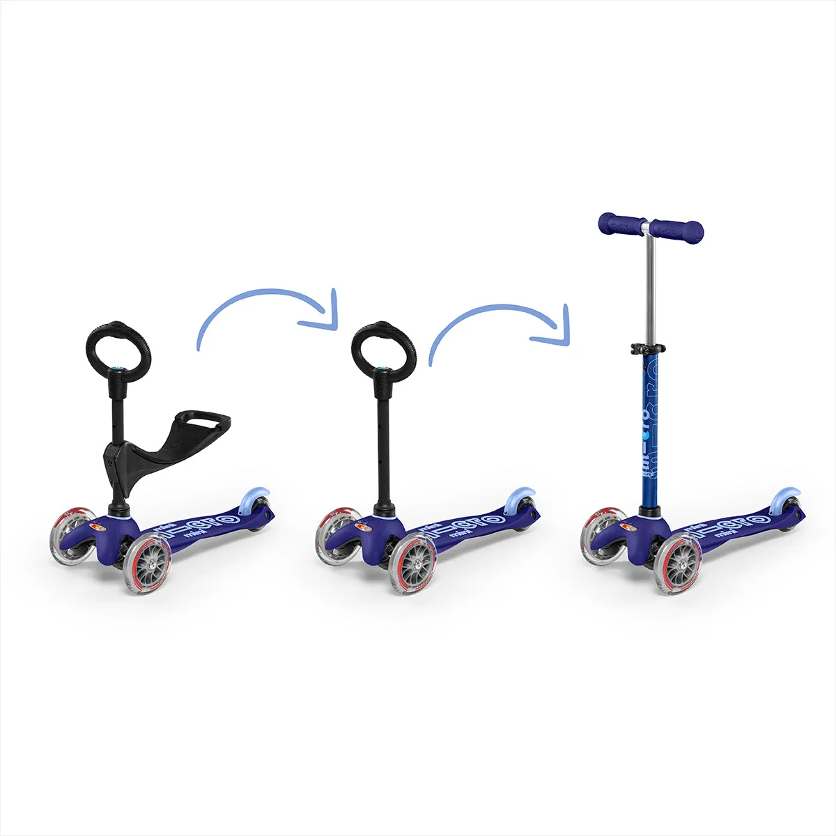 Mini 3in1 Deluxe Ages 1-5 Blue